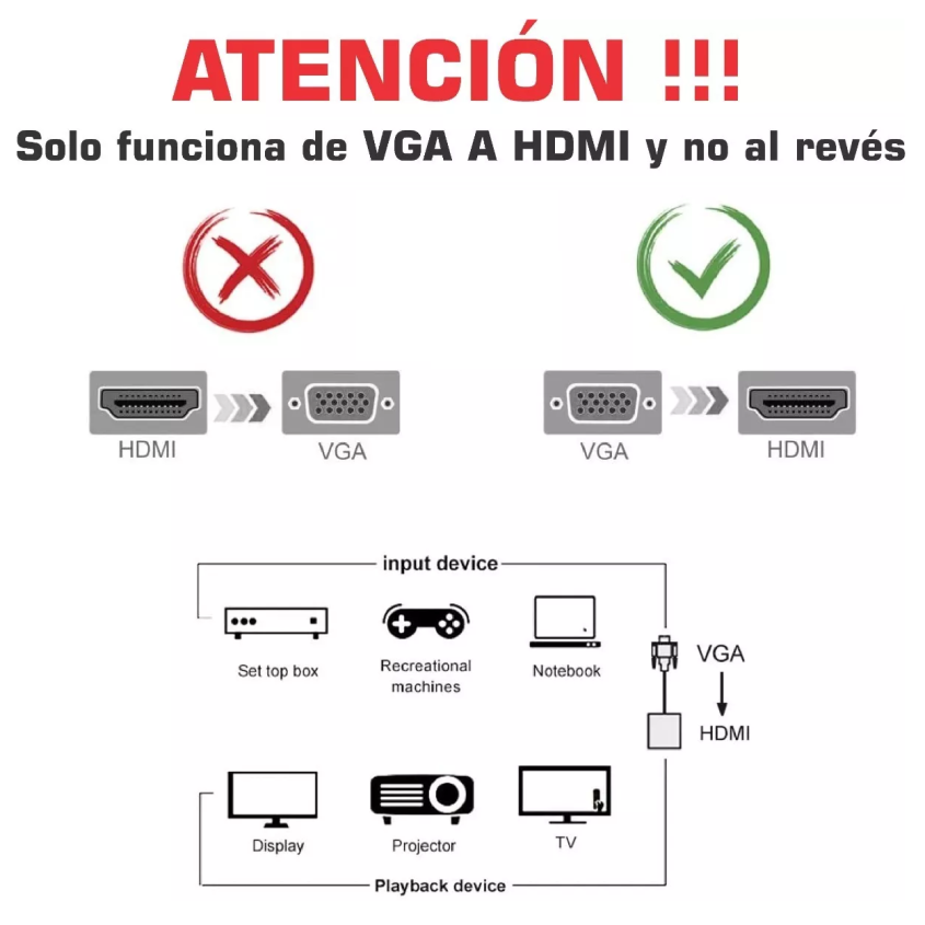 Conversor VGA + Audio a HDMI Netmak